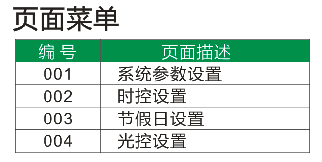 路燈控制器設置